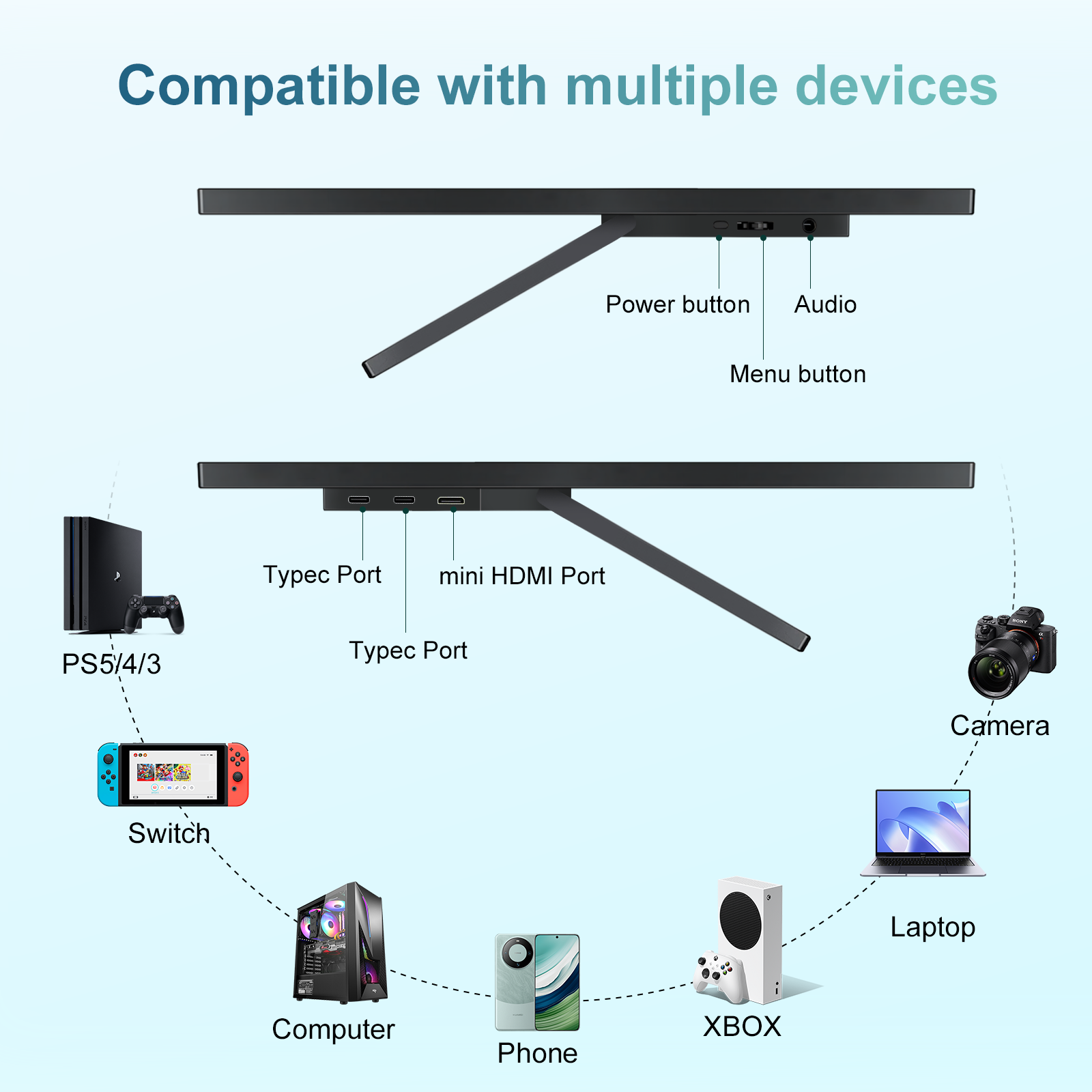 미선 3840*2560 14인치 4K 휴대용 모니터 6 - Pc Gaming Gigabyte 리뷰 및 가격