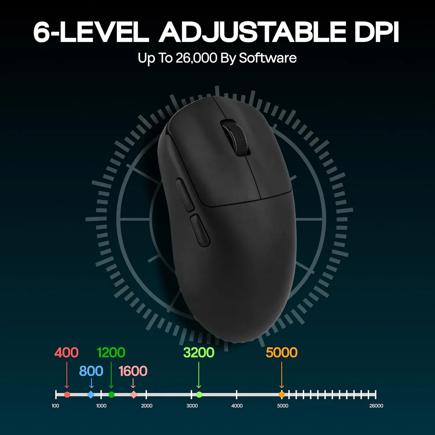 AULA SC800 게임용 마우스 USB-C 유선/2. - Pc Gaming Gigabyte 리뷰 및 가격