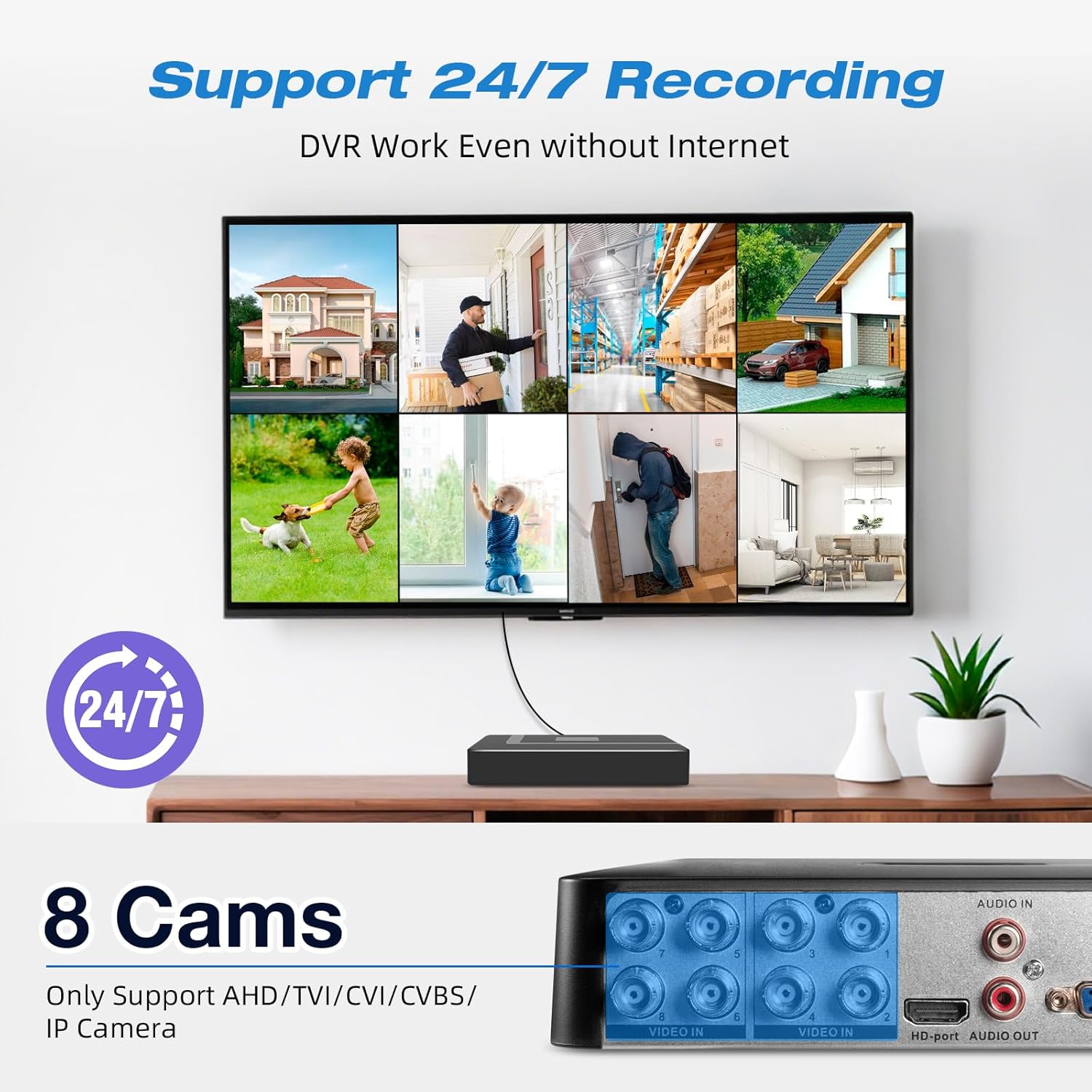4CH 8CH 미니 CCTV 감시 DVR 5MP H.2 - Pc Gaming Vr 리뷰 및 가격