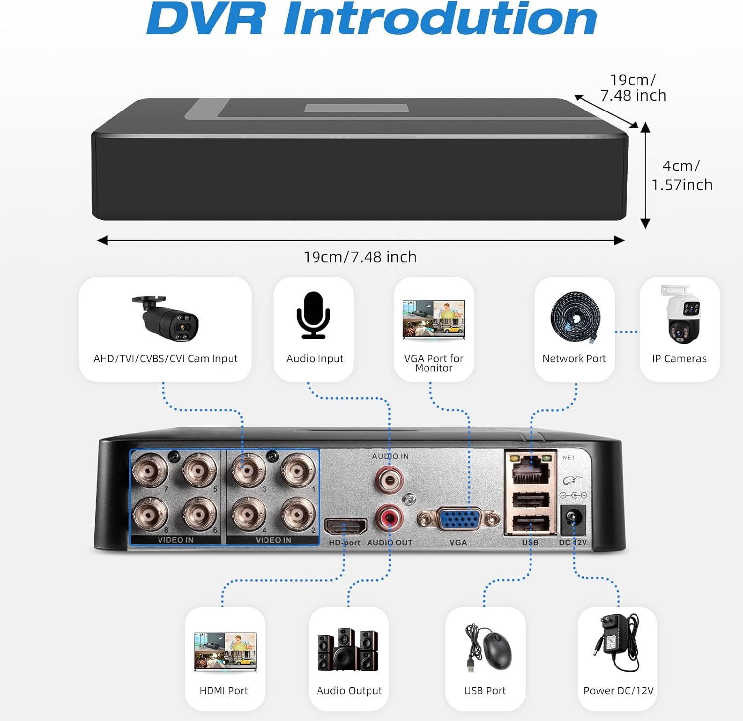 4CH 8CH 미니 CCTV 감시 DVR 5MP H.2 - Pc Gaming Vr 리뷰 및 가격