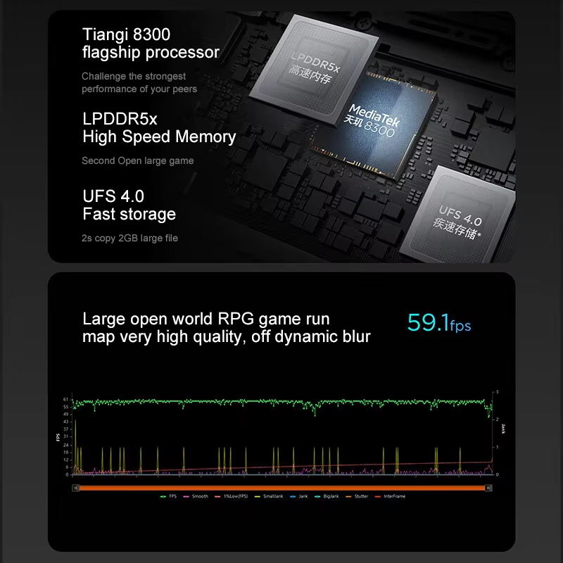레노버 샤오신 패드 프로 12.7 2025 오피스 학습 - Pc Gaming Lenovo 리뷰 및 가격