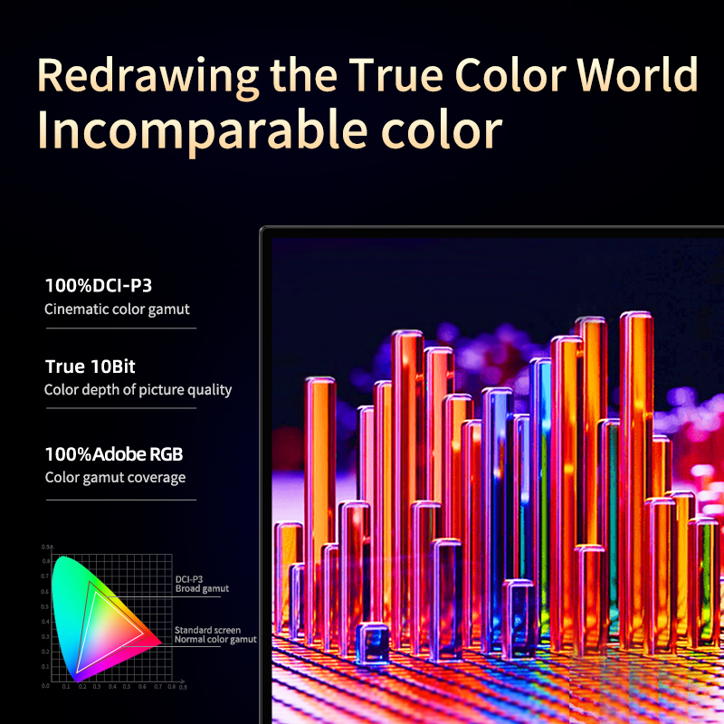 13.3 인치 4K OLED 터치 스크린 휴대용 모니터 - Pc Gaming Gigabyte 리뷰 및 가격